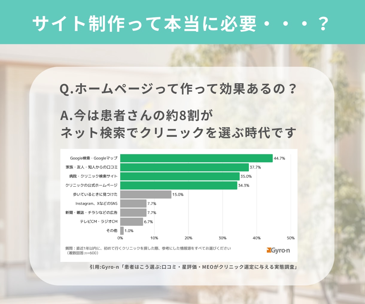整体院・クリニックのワードプレスサイトを制作します 国家資格保持者監修！SEO完備で安心 イメージ4