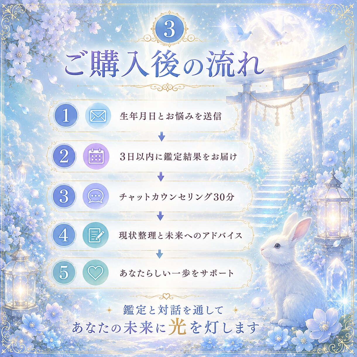 占いとカウンセリングで心を整えます あなたの心に眠った悩みを整理し前向きな一歩の背中を押します。 イメージ3