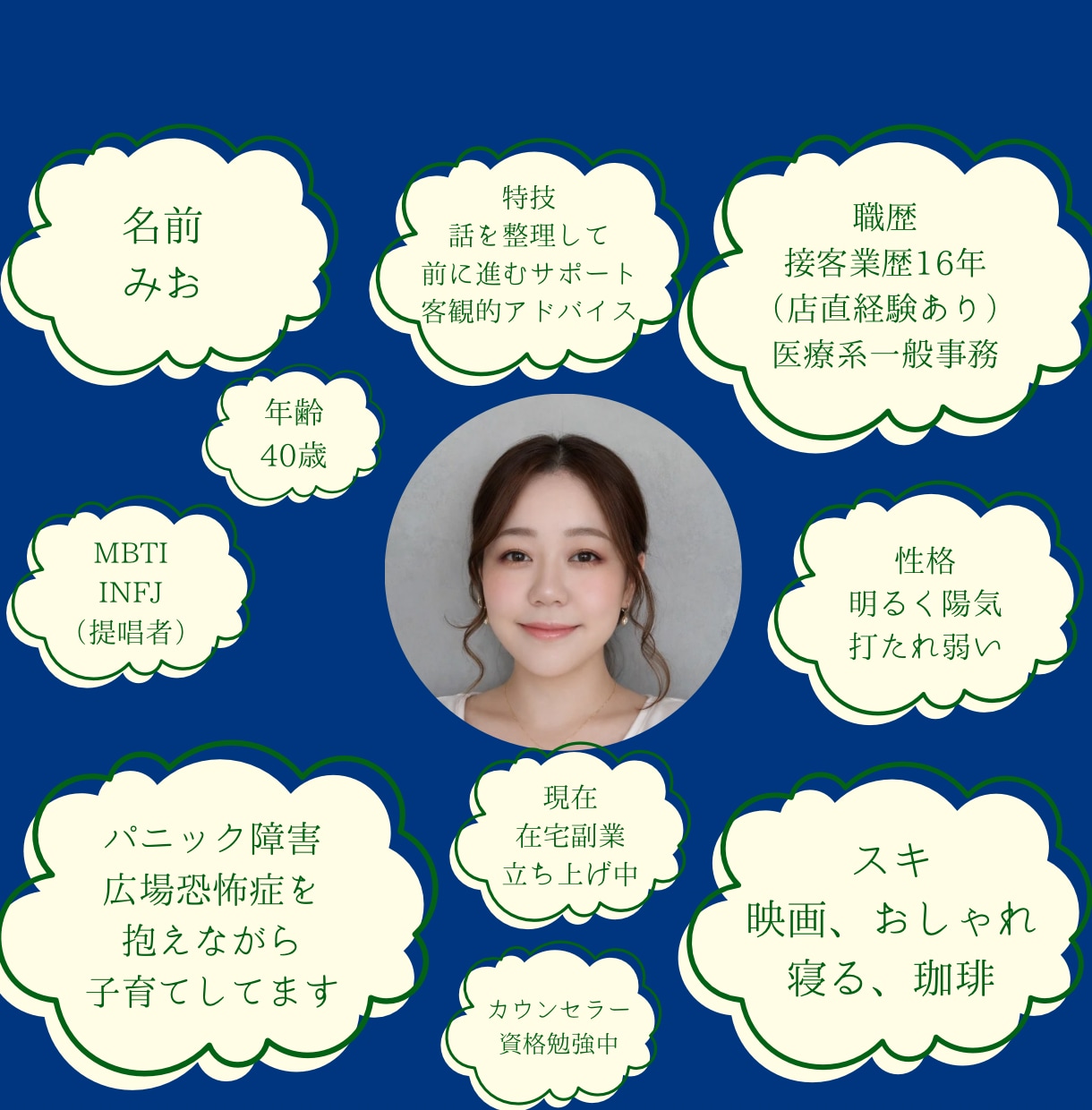 疾患を抱えながら働く未来を、一緒に考えます 「働きたいけど自信がない」その一歩を一緒に踏み出しましょう。 イメージ2