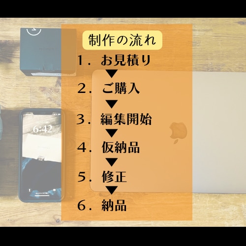 知識が広がる雑学系・豆知識系ショート動画を作ります 大まかなテーマを提示し、ネタ探しから行います。 イメージ2