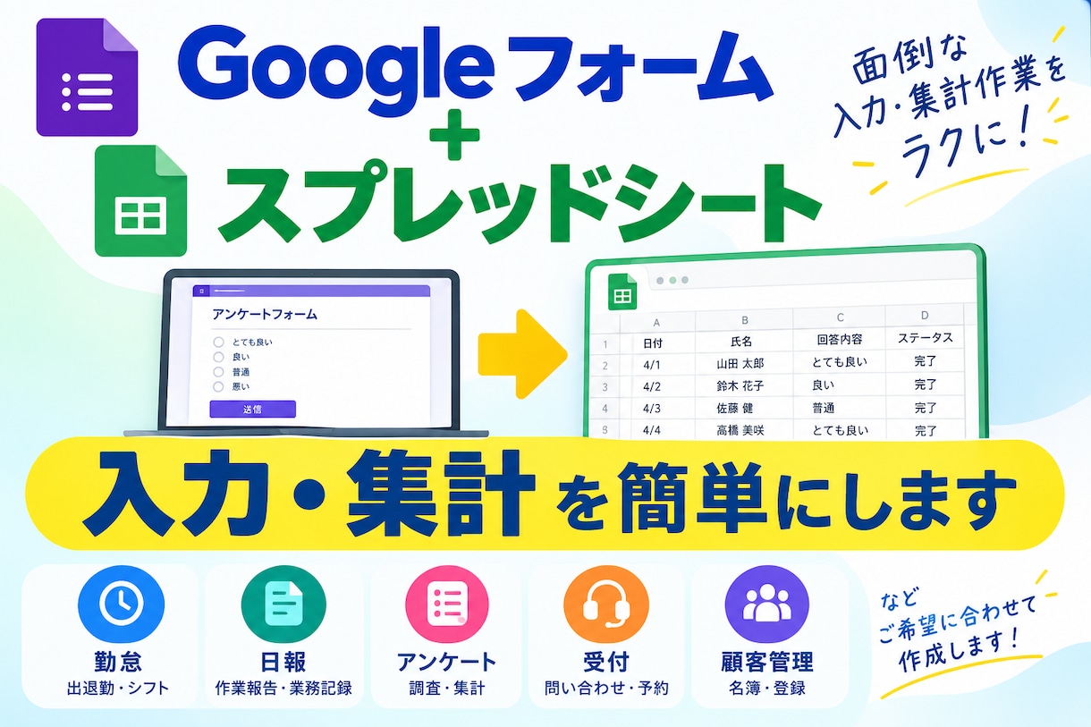 Googleフォーム＋スプレッドシートで集計します 面倒な入力・集計作業を簡単に！　勤怠・日報・アンケートなど イメージ1
