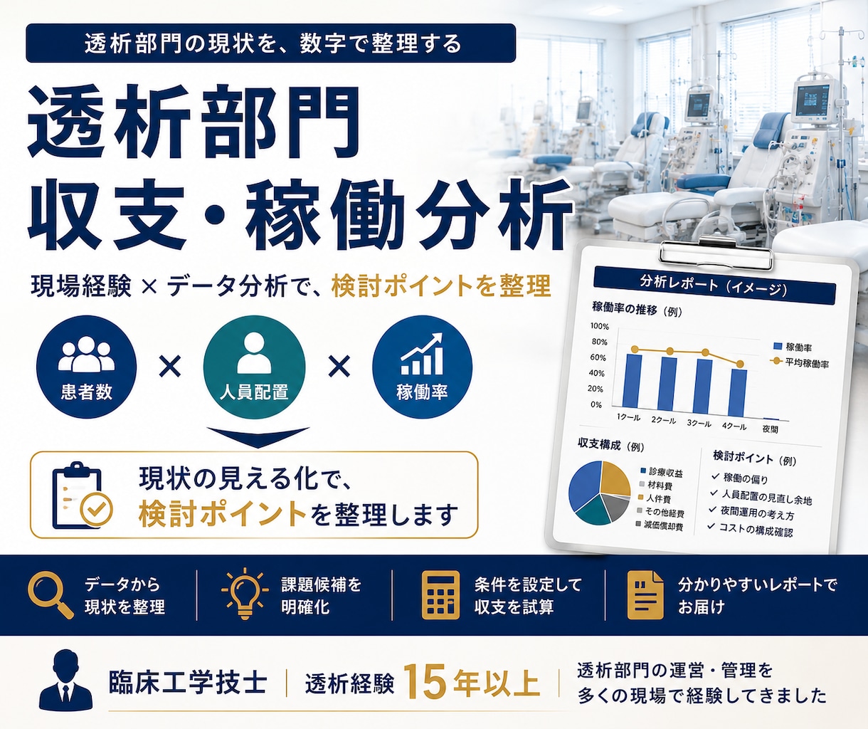 透析部門の収支・稼働状況を分析します 透析現場15年以上の経験から改善ポイントを可視化 イメージ1