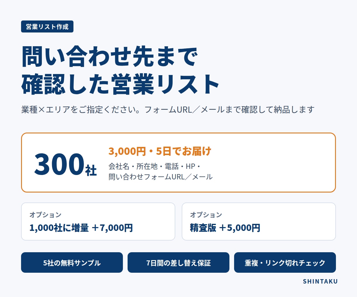 問い合わせ先まで確認した営業リストを作成します 問い合わせ先URL・メール付き｜300社3,000円 イメージ1
