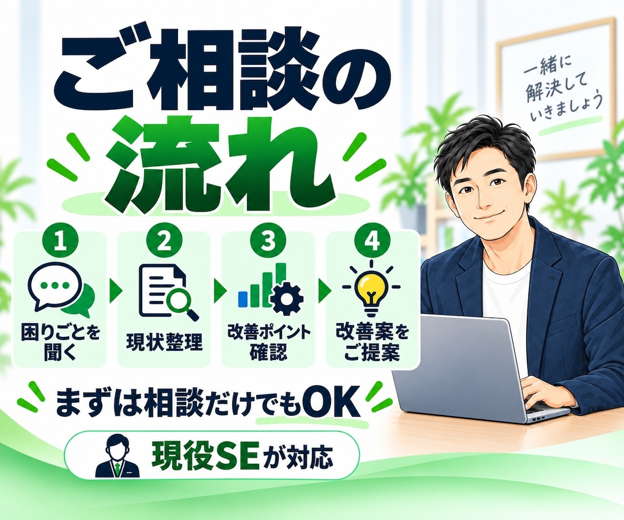 小さな会社のIT・業務の悩みを整理します Excel・AI・Webの悩みを現役SEが整理・提案します イメージ4