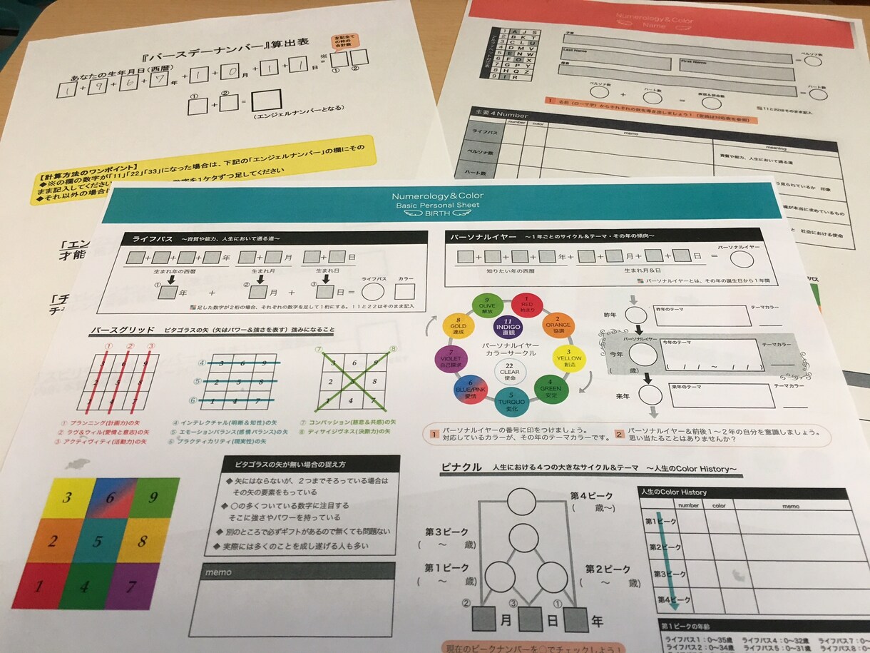 子育て中のパパママへ子供の個性みます お子さんの個性を活かして子育てしませんか？ イメージ2