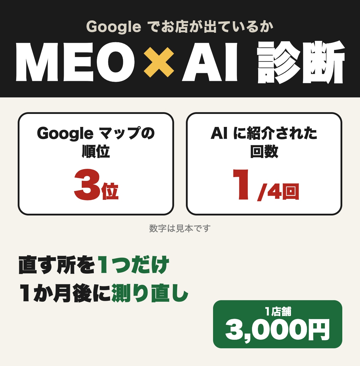Googleマップ×AI検索で店が出るか診断します MEO診断にAIの紹介回数つき｜1か月後に測り直し イメージ1