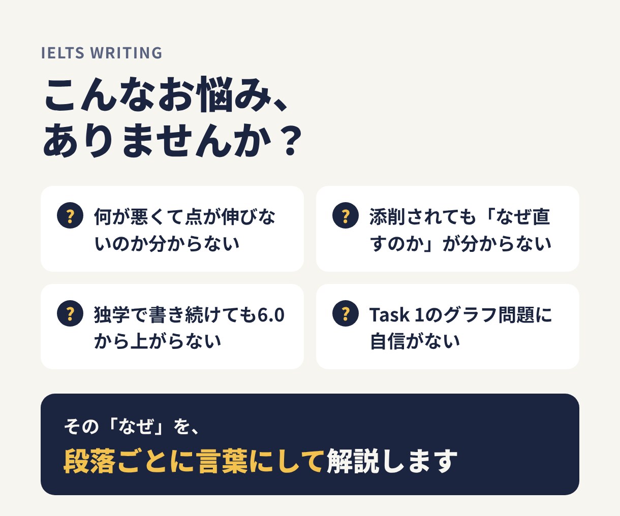 IELTSライティングTask1を添削します IELTS7取得、グラフ問題の書き方と比較表現を丁寧に解説 イメージ2