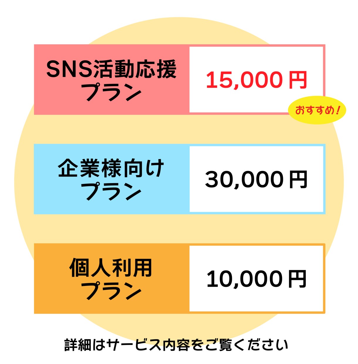 SNS活動応援！オリジナルキャラクター作成します 企業実績多数！修正無制限無料！これからを応援したい特別価格！ イメージ2
