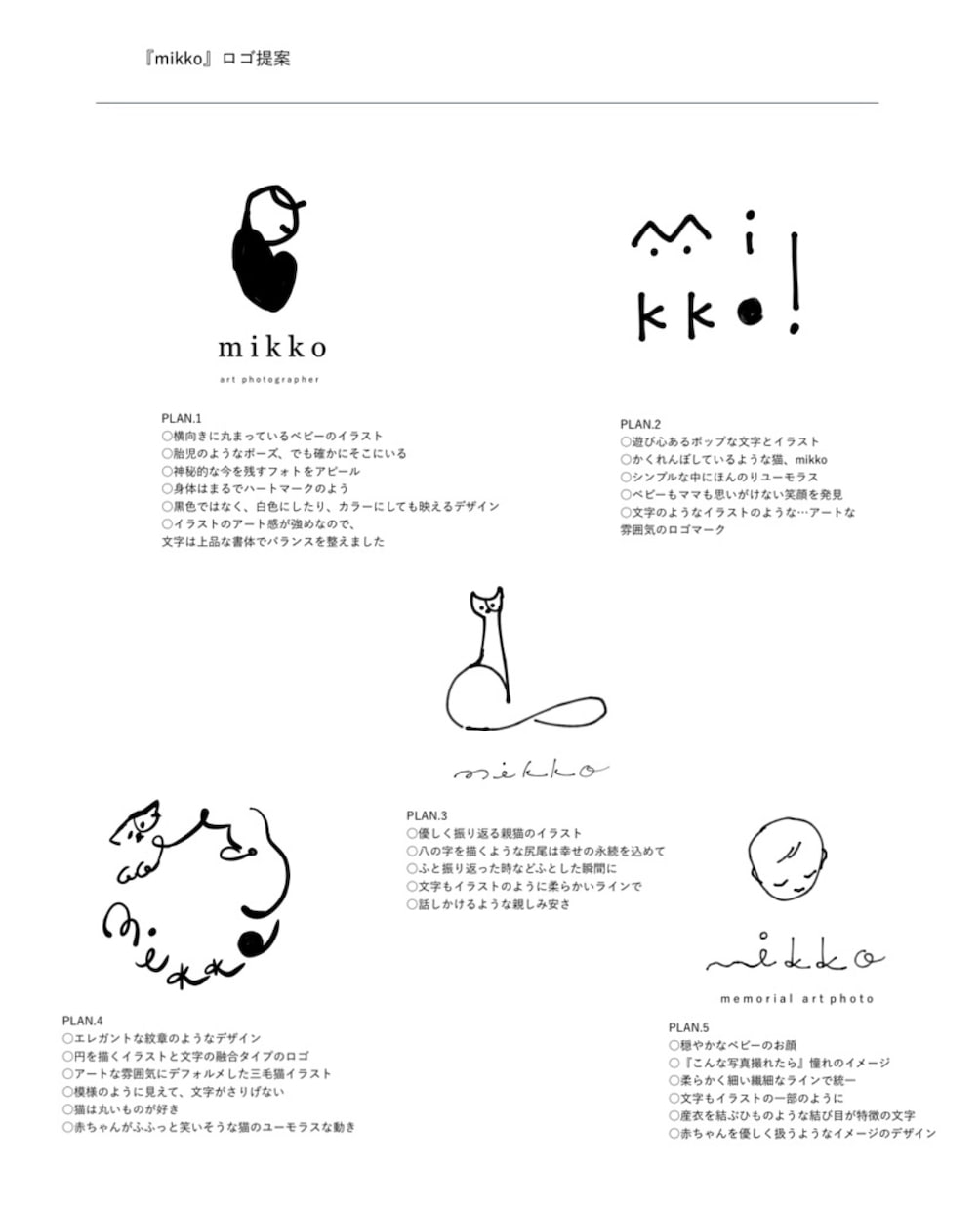 世界に一つ！ゆるいイラストのかわいいロゴを作ります 世界に一つだけのあなたのロゴを丁寧なヒアリングで制作 イメージ2