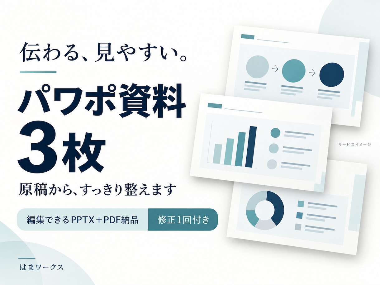 原稿を見やすいパワポ資料３枚に整えます 編集できる資料３枚とPDFを納品、修正１回付き イメージ1