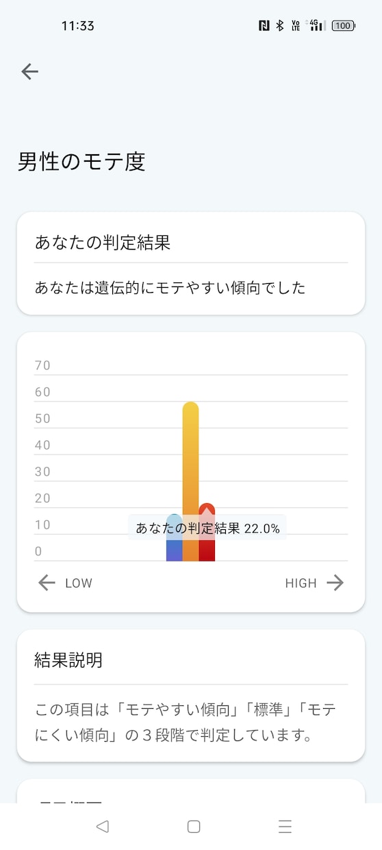 秦氏NO.2が応対します 己智末裔、IQ109（言語理解117） イメージ5