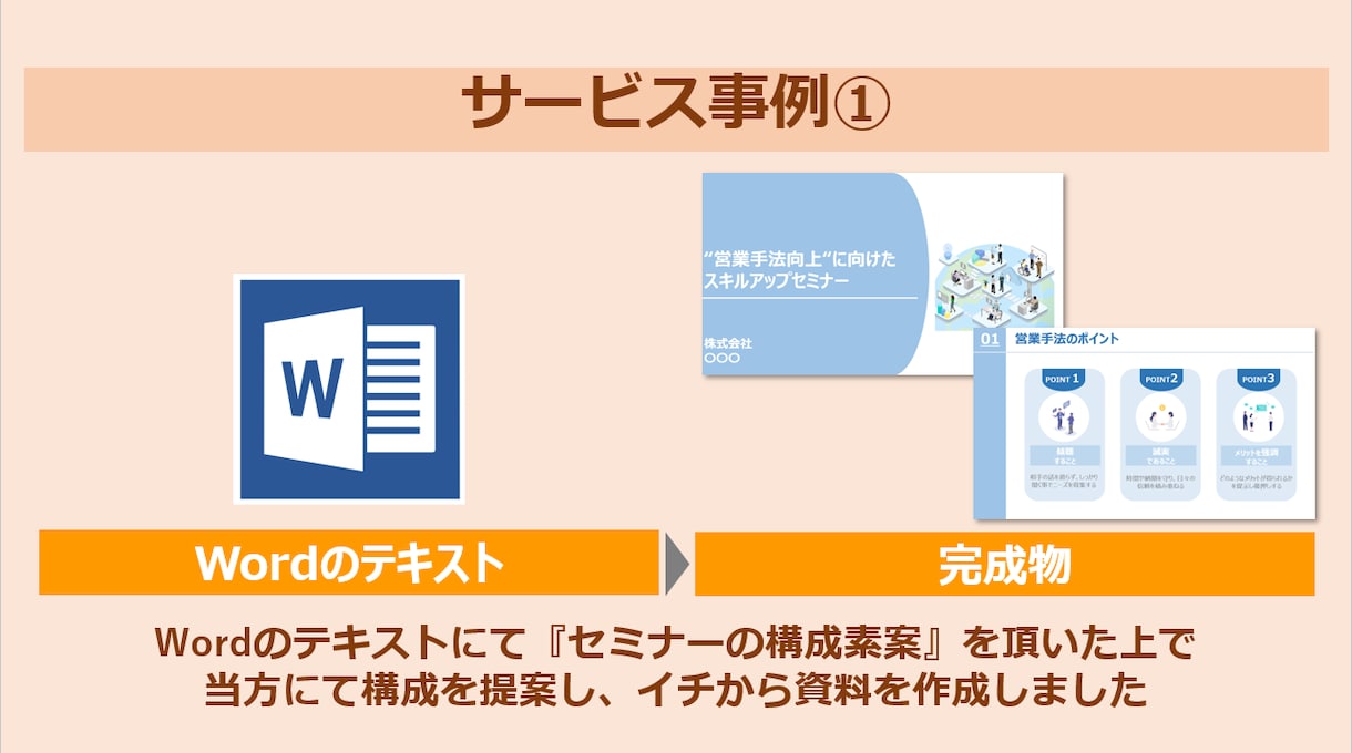 ＰｏｗｅｒＰｏｉｎｔ資料作成いたします どんな資料も目的に応じて見やすく作成します！！ イメージ6
