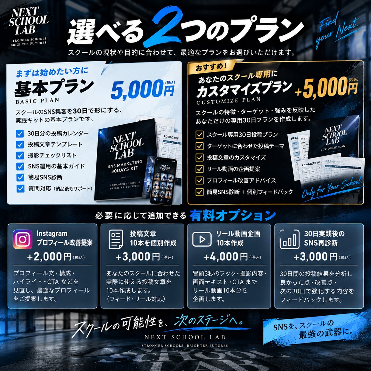 スクールのSNS集客30日プランを作ります 生徒募集につながる30日分の投稿設計をまとめます！ イメージ5