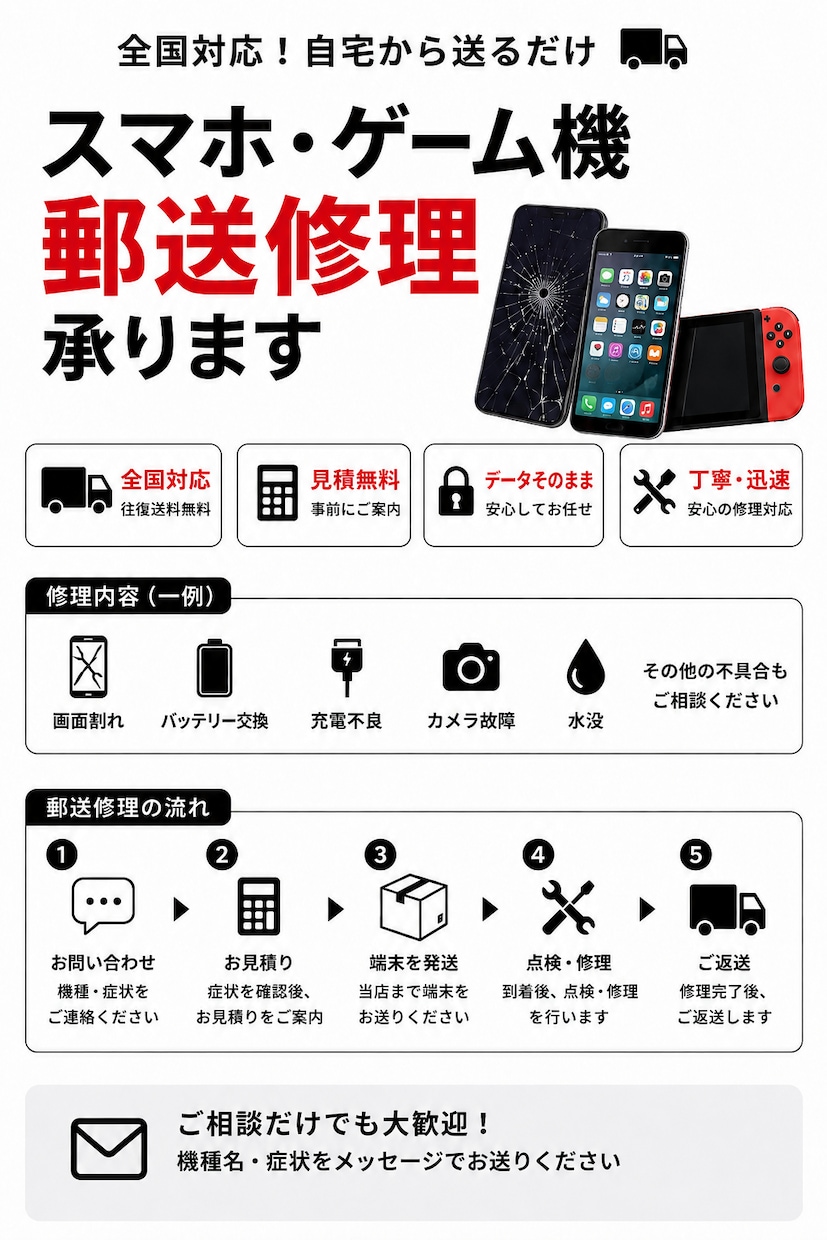 全国対応！スマホやゲーム機修理します データそのまま！全国郵送修理受付中！まずは無料お見積りから！ イメージ1