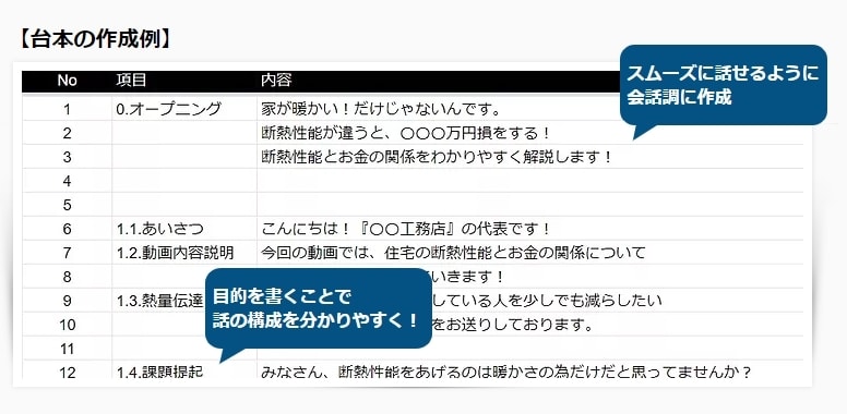 住宅系YouTubeの原稿代行します 建築業界経験者が、あなたのYouTube発信をお手伝い イメージ2