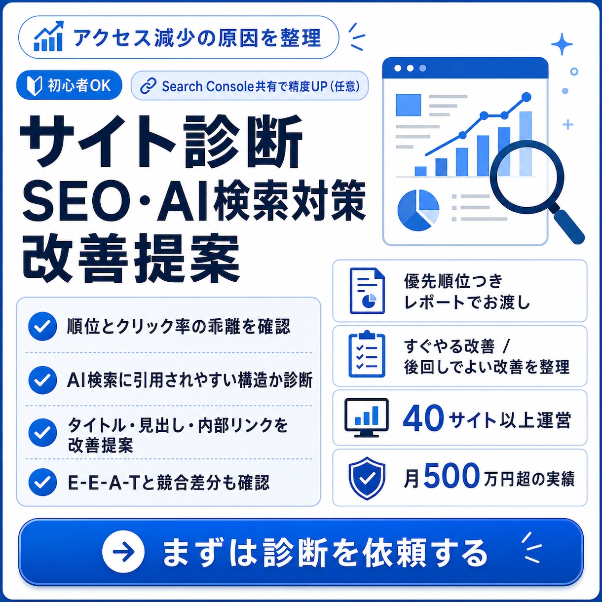 サイト診断、SEOとAI検索対策の改善提案します 順位は落ちてないのにアクセスが減った、という方へ イメージ1