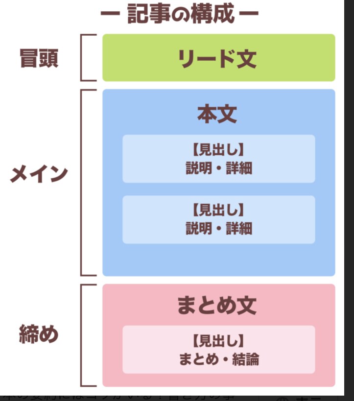 あらゆる本の要約します 本を読む時間がないあなたにピッタリ イメージ2