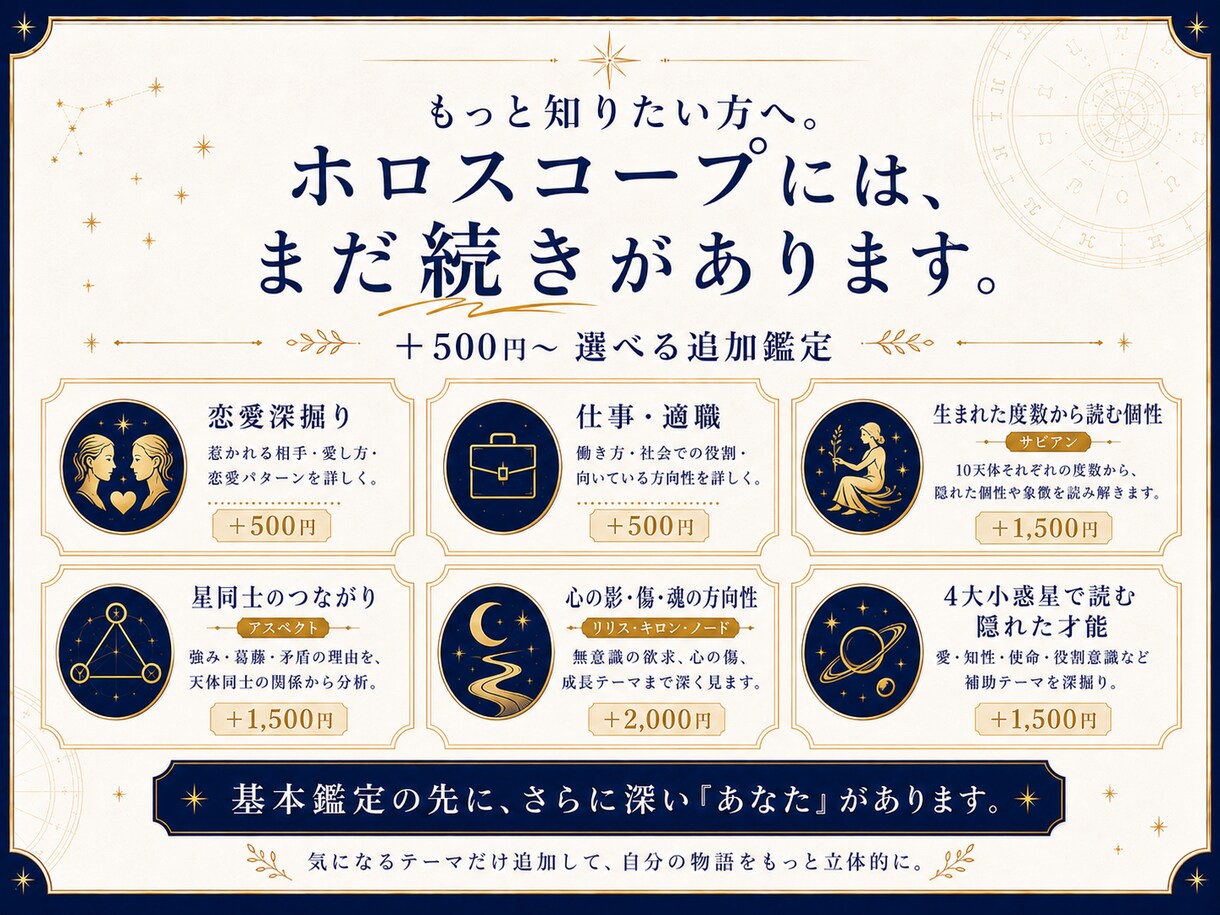 驚くほど深く本当のあなたを星から占います 太陽星座だけでは分からない、本格ホロスコープ鑑定書 イメージ7