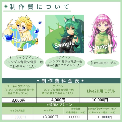 あなただけのアイコン・イラストお描きします Twitter/Instaなど、フォロワー増やしたい方へ◎ イメージ2
