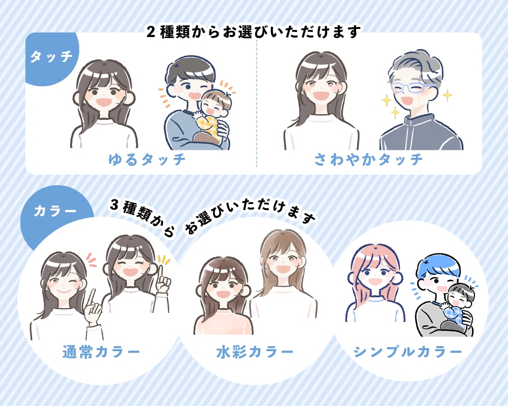 オリジナルイラストの素敵なアイコンお描きします 商用利用可能！SNS、ブログ等で印象アップ♪ イメージ4