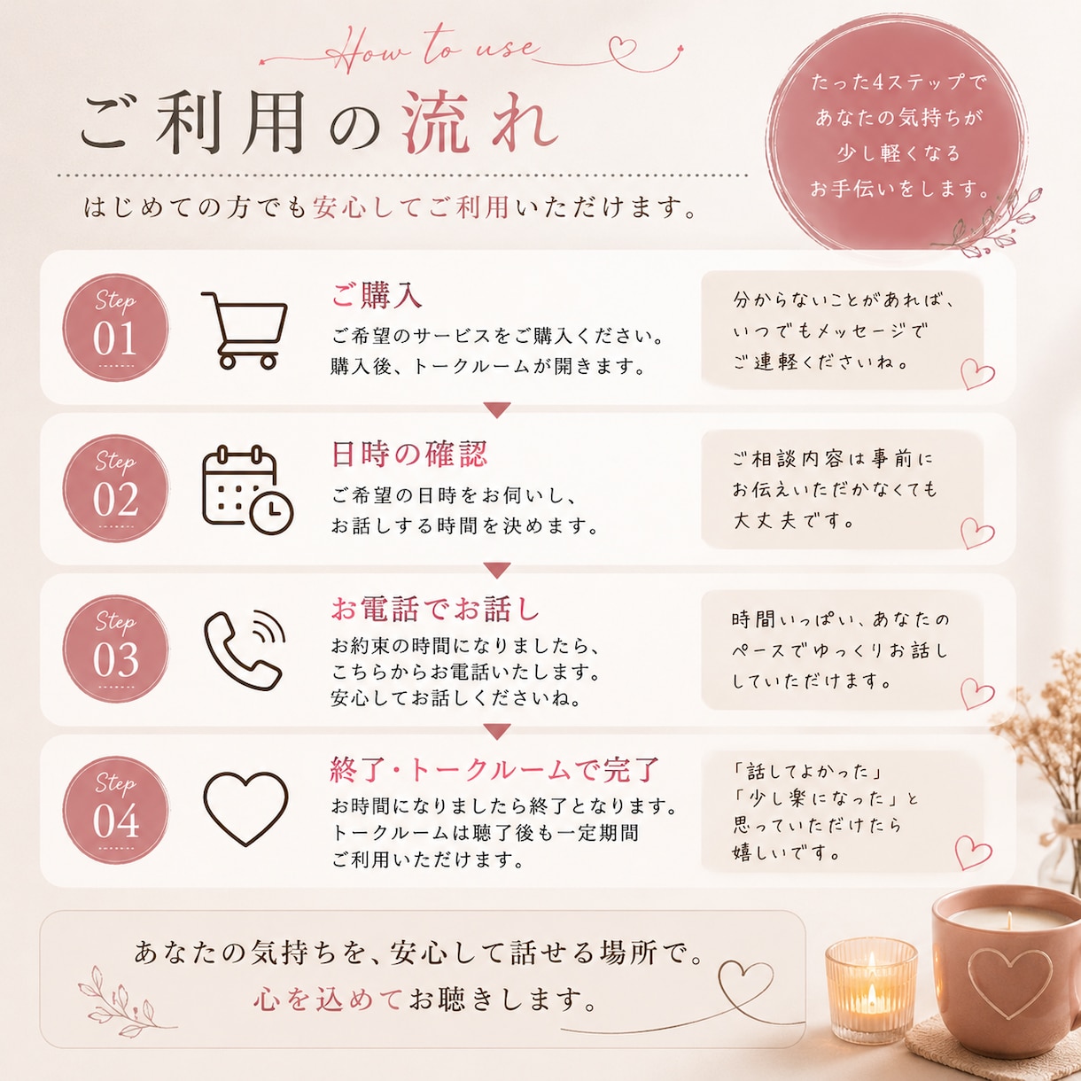 あなたのお話を聞きます 愚痴、恋バナ、マイノリティ、癖、雑談、気軽にお話しください イメージ3
