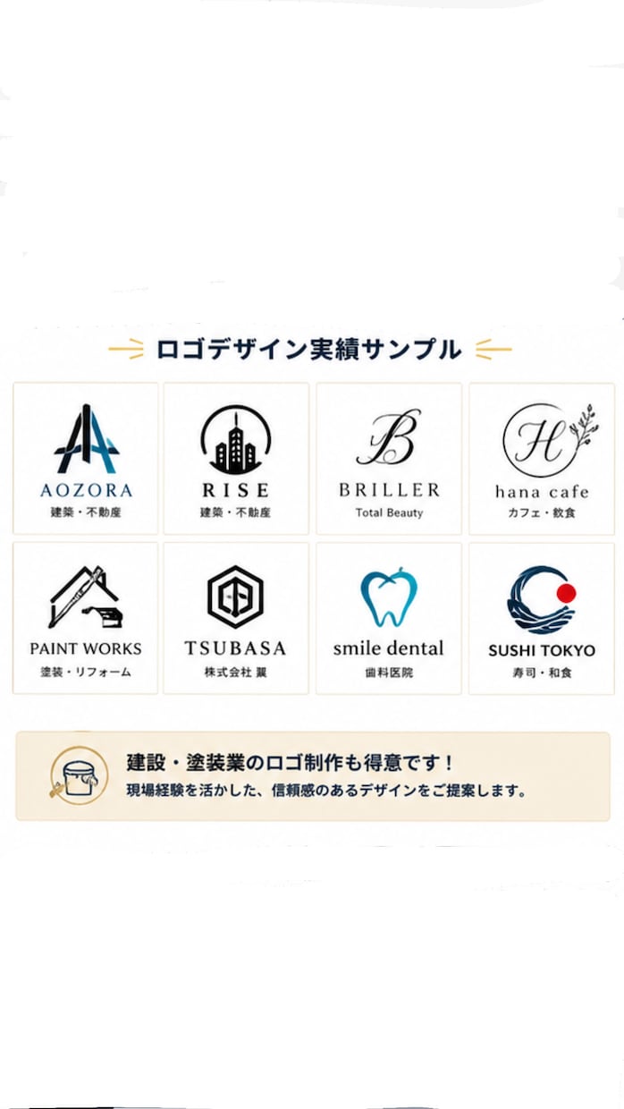 あなただけのオリジナルロゴを制作します ご要望に寄り添い理想のロゴを制作します！ イメージ2