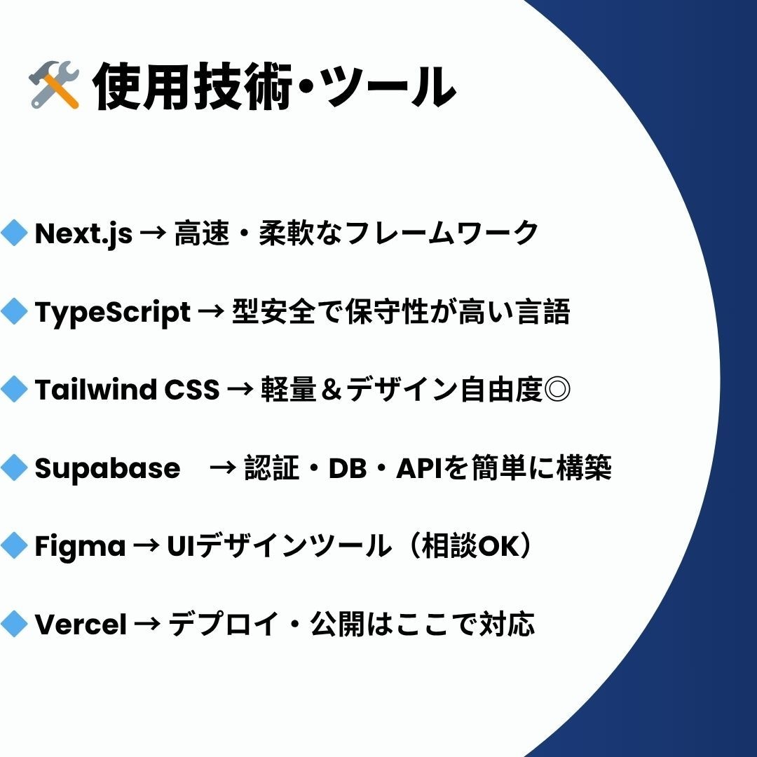 Webサイトを丁寧に制作します あなたの目的に合ったサイト制作 イメージ3