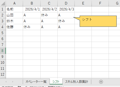 シフトとスキル管理を効率化するExcel作成します シフト作成と人材配置に悩んでいませんか？ イメージ1