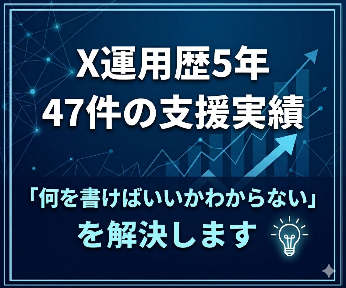 Xの最初の30日を作ります プロフィールから30日分の投稿・固定ポストまで作成 イメージ2