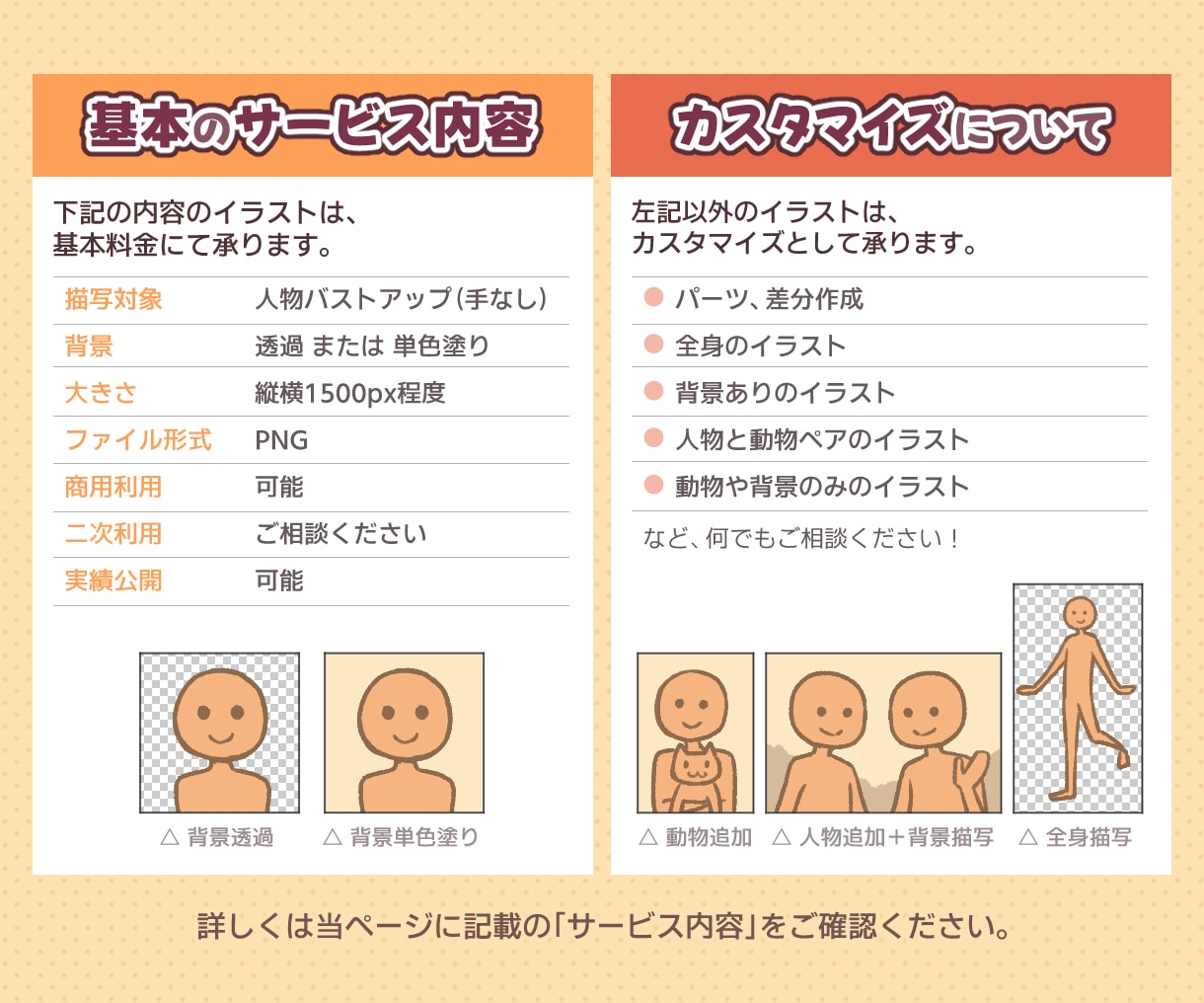 商用OK！ポップでかわいいキャライラスト描きます 動画素材・プレゼントなどに！動物とペアのイラストも得意です。 イメージ10