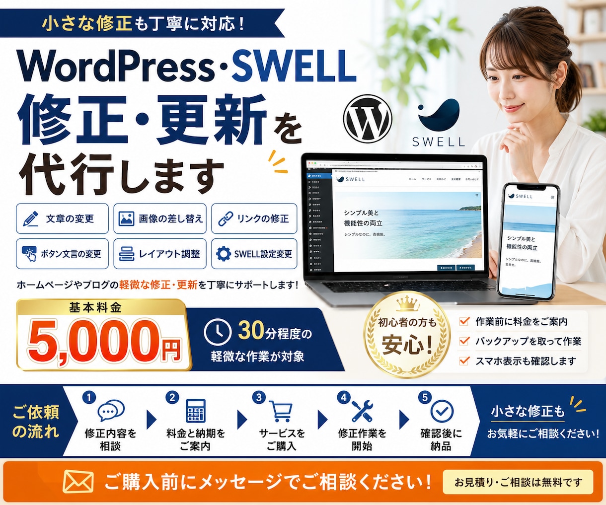 ワードプレス・SWELLの修正や更新代行します 小さな修正から更新作業まで丁寧に対応します イメージ1