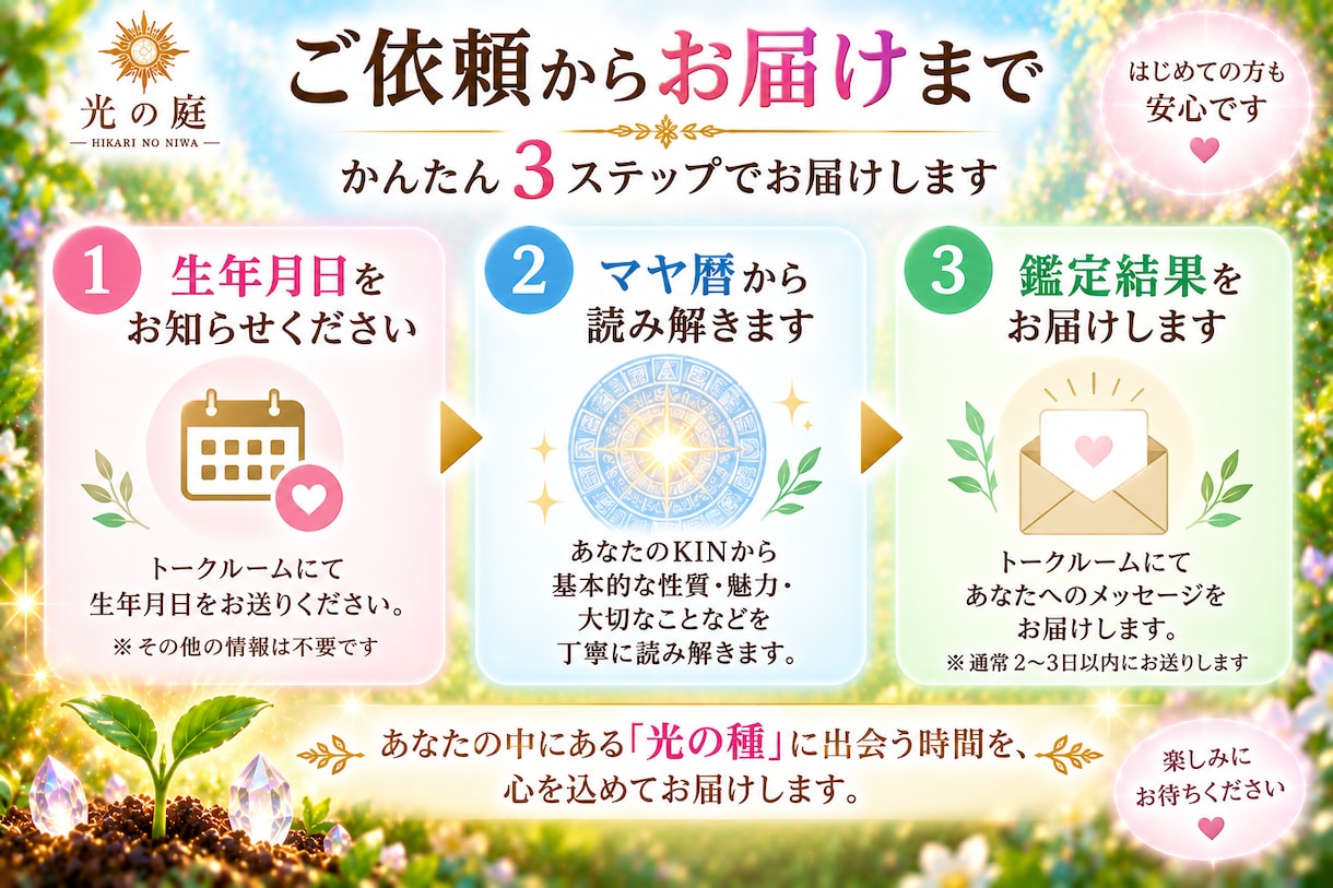 生年月日からあなたの「光の種」を見つけます マヤ歴で生まれ持った本質・魅力をやさしく読み解きます。 イメージ6