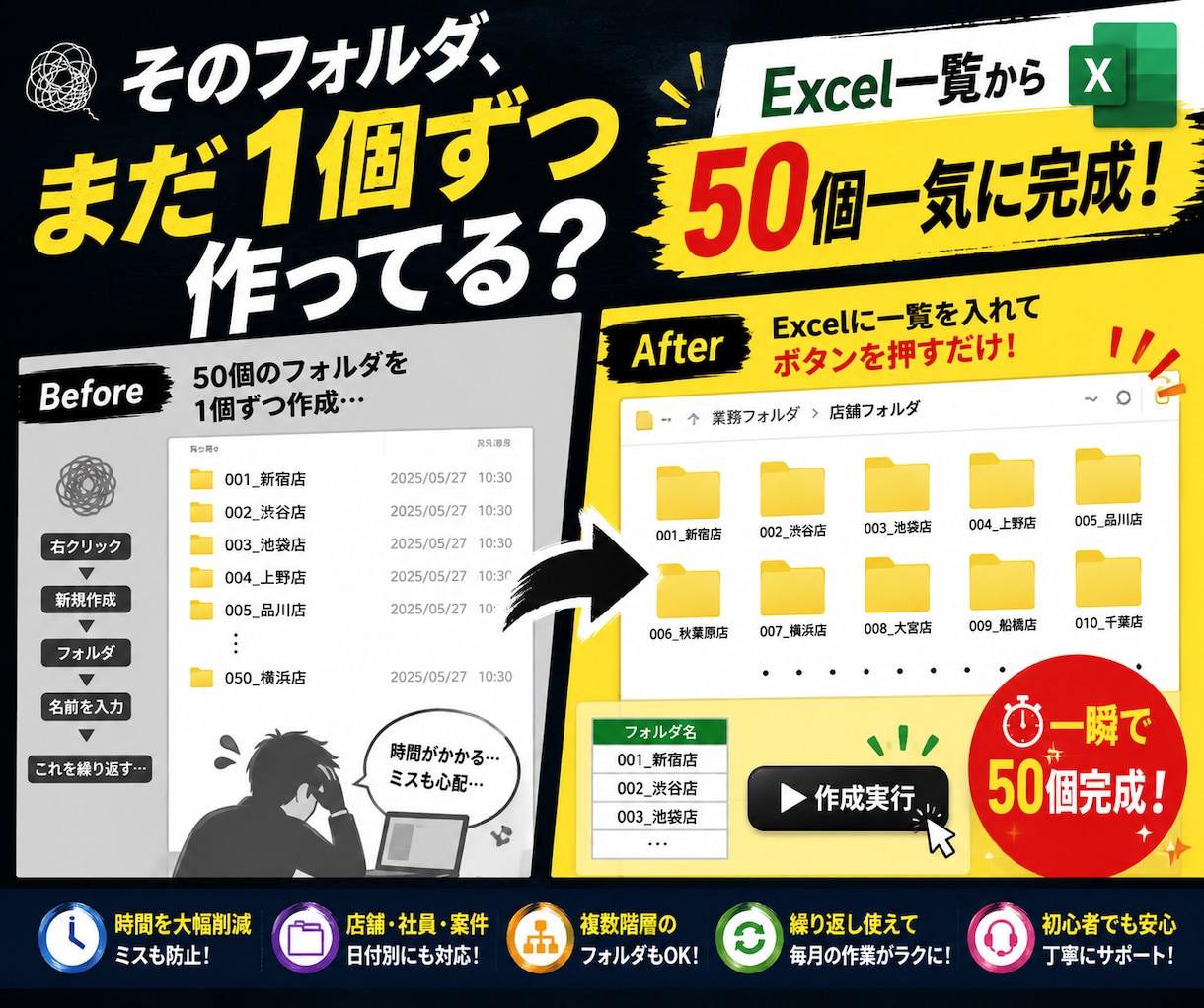 Excel一覧から大量フォルダを一括作成します 1個ずつ作る面倒な作業をボタン1つでまとめて自動化します イメージ1