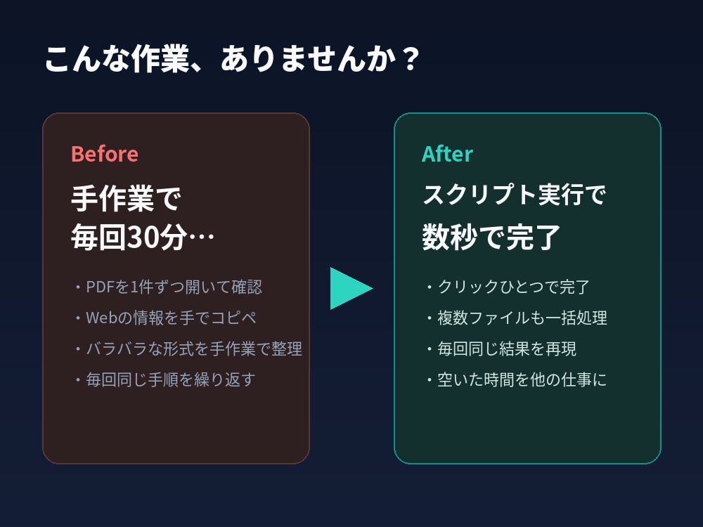 PDF抽出・Web収集をPythonで自動化します Excel集計以外の情報収集・整理はこちらへ イメージ2