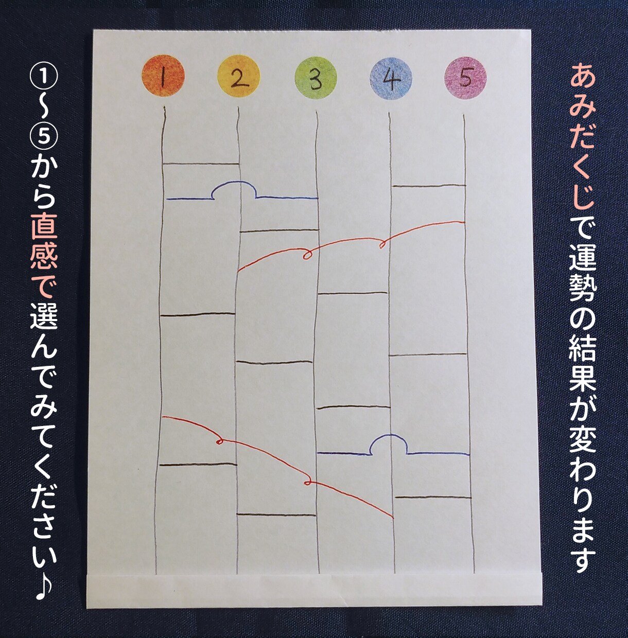 占いで｢あなた専用｣のおみくじをお届けします ◎質問不要でワクワク運試し。総合運と個別運のワンオラクルです イメージ3