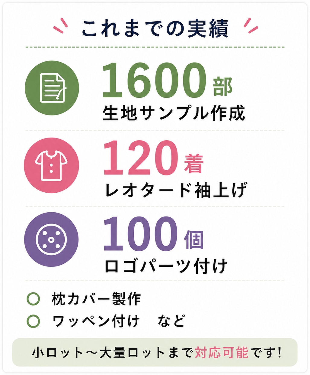 お急ぎ対応可！縫製代行・手作業代行いたします 小ロットから大量ロットまで対応可能！ イメージ3