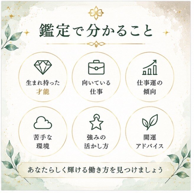 四柱推命であなたの才能と適職を鑑定します 生まれ持った強みや向いている働き方を読み解きます イメージ2