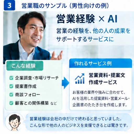 Claude Code・Codex活用法を教えます 非エンジニア向け｜90分で自分の仕事に使えるまで実践 イメージ3
