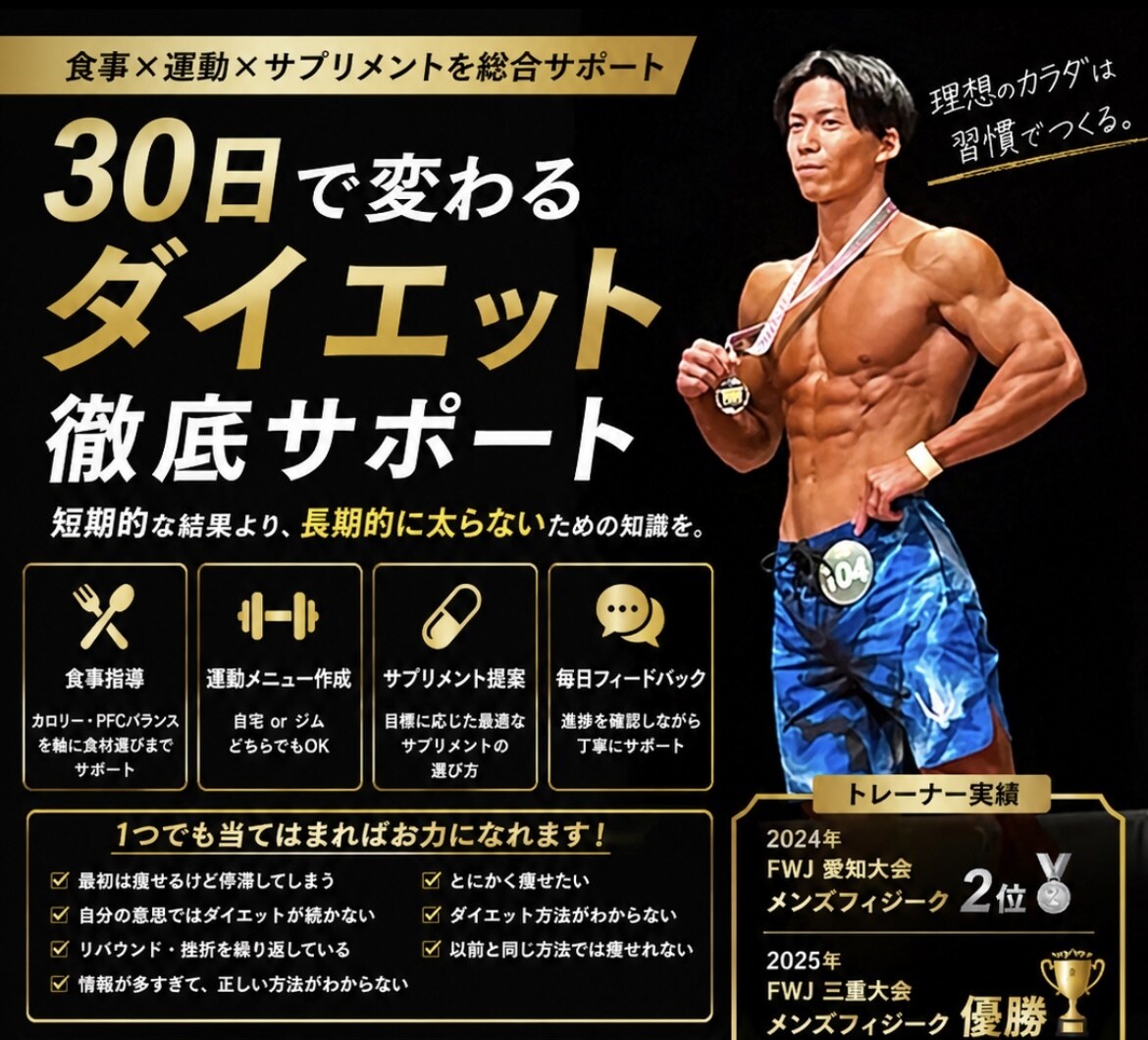 30日間ダイエット徹底サポートします 体型コンプレックス改善の最初の1歩に！ダイエット徹底サポート イメージ1