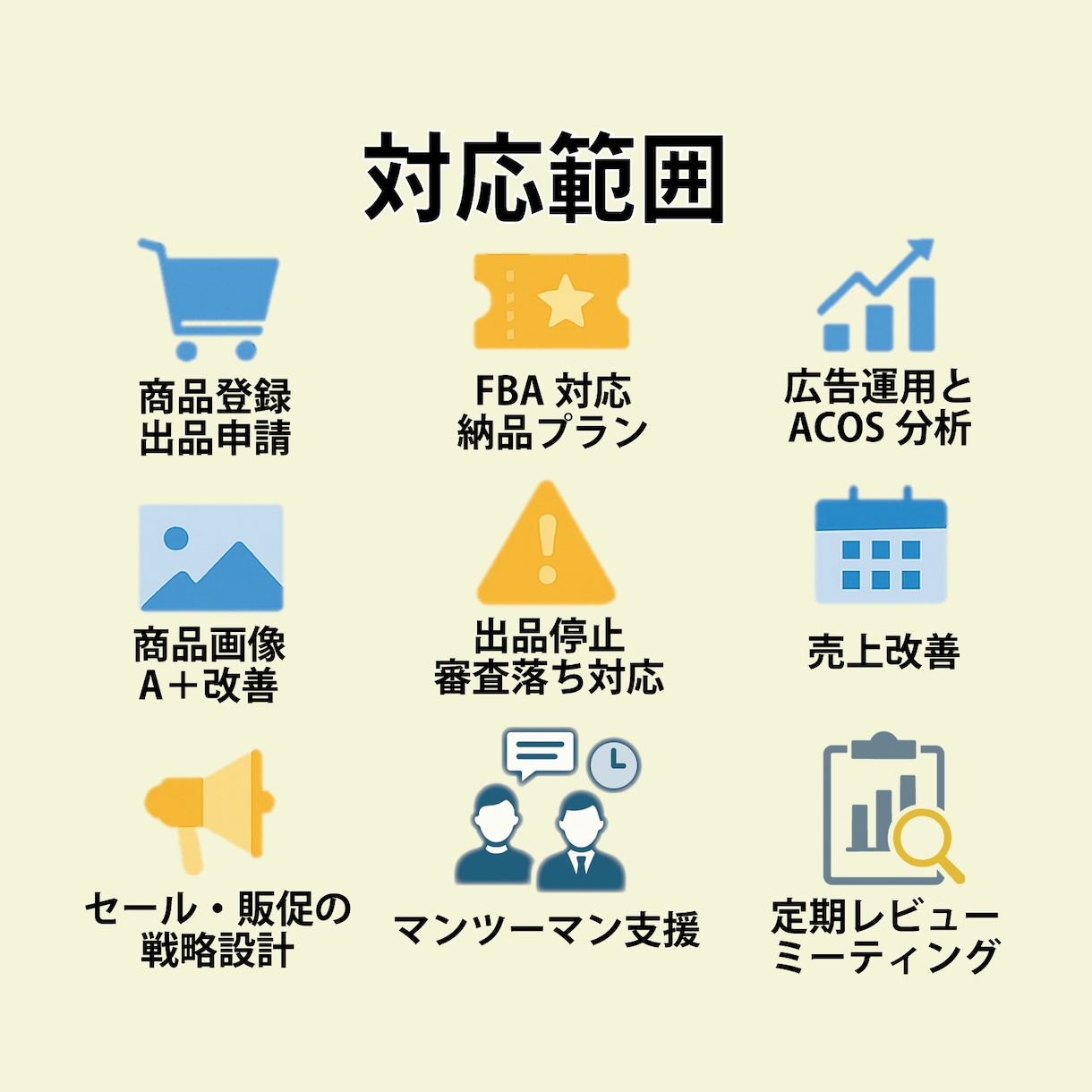 エグゼクティブプランAmazon出品コンサルします Amazon事業を経営視点で設計・事業拡大の設計支援 イメージ4