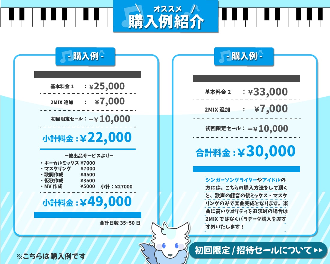 累計再生回数2億回超!!作編曲を承ります 作った曲がチャートイン！全権利譲渡ゴーストとして作ります！ イメージ3