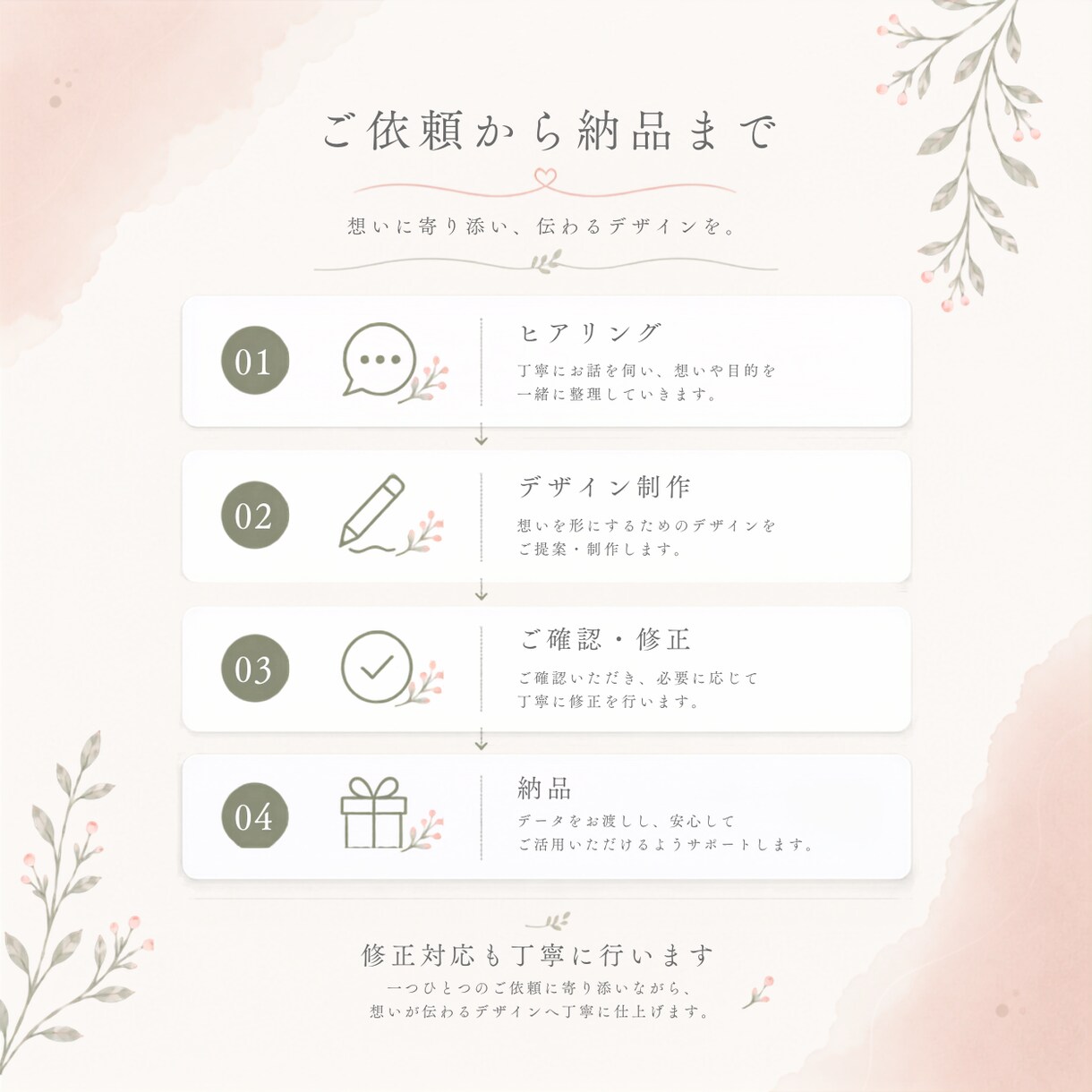 想いに寄り添う、洗練されたロゴを制作します 丁寧なヒアリングで想いや世界観を形にします イメージ3
