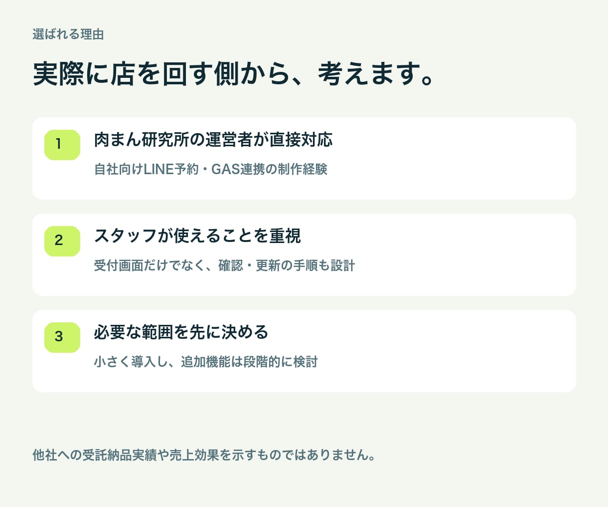 電話・LINE予約の受付を仕組み化します 画面・必須機能・費用を先に合意。納品後14日間の不具合対応 イメージ5