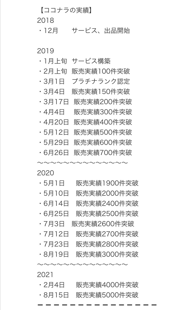 TikTokいいね＋２００個増えるまで拡大します TikTokいいね200個以上アップ⭐️総販売実績1,3万件 イメージ4