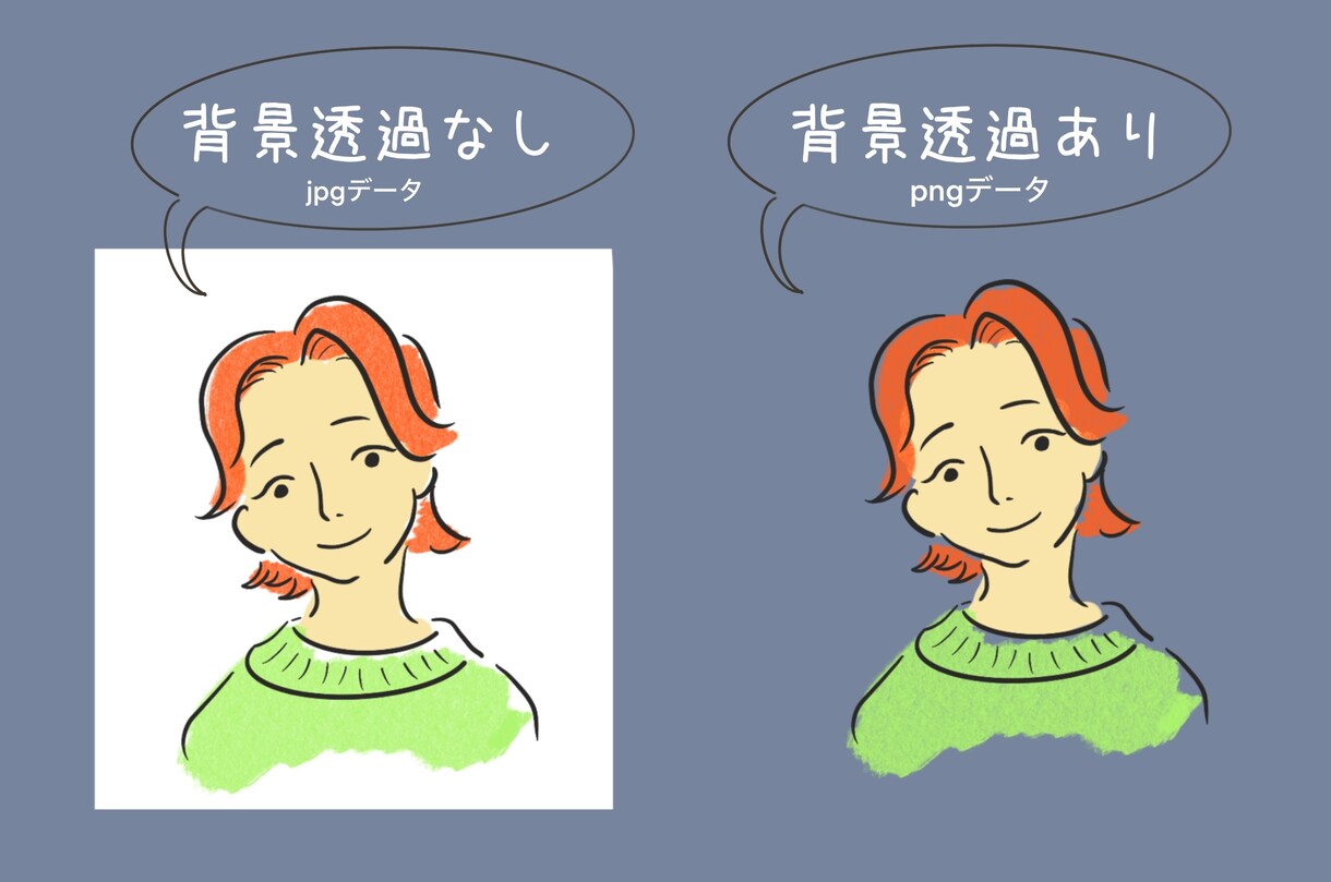 フリーランスも◎SNS用の似顔絵アイコン制作します ゆる可愛いあなただけの個性が光るイラストが欲しい方へ イメージ3