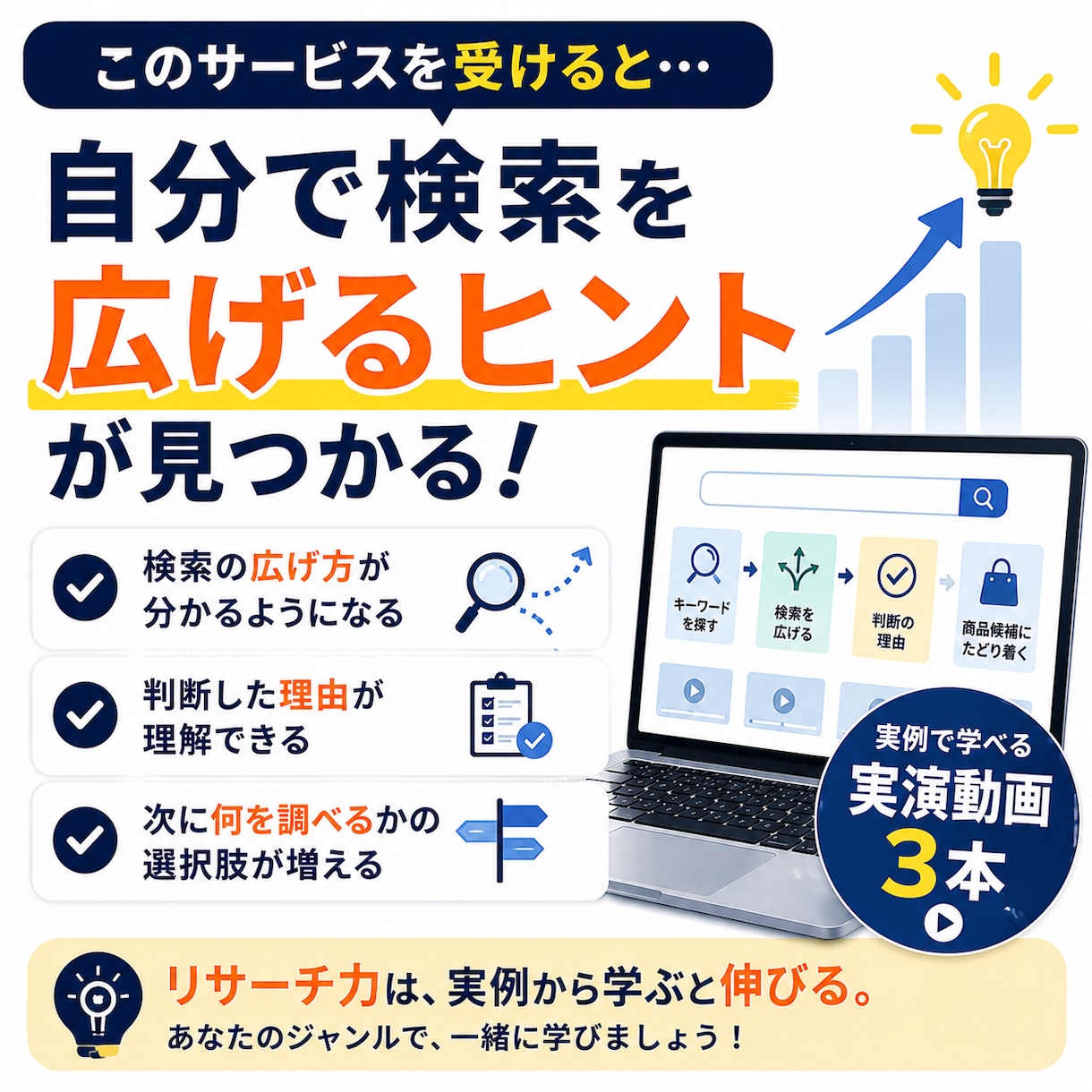 eBay・Etsyの1ジャンルを深掘りします 商品リサーチを１時間の実演動画3本＋14日間質問対応 イメージ3