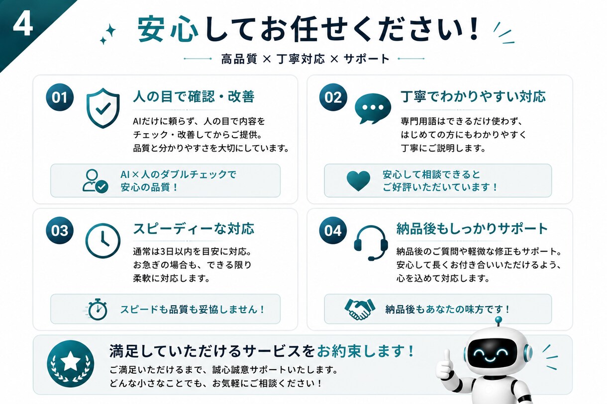 ChatGPT・AI活用のお悩みを解決しますます AIと人で、あなたの「困った」を解決します イメージ4