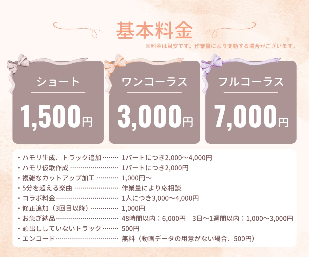 理想の歌ってみたを形にする、丁寧なMIXをします 【絶対音感×ハモリ仮歌作成】ワンランク上の歌ってみたを制作 イメージ4