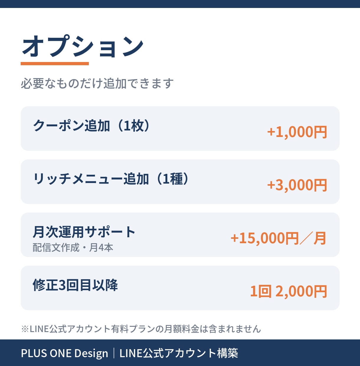 LINE公式アカウントを構築・運用設計します 作っただけのLINEを来店につながる形に整えます イメージ5