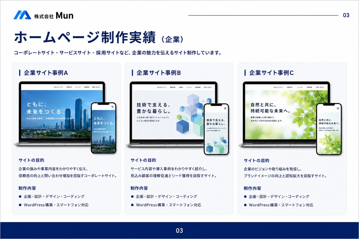 実績100件以上の法人が3万円でHPを制作します 官公庁・大手企業・中小企業・店舗など幅広い制作実績があります イメージ4